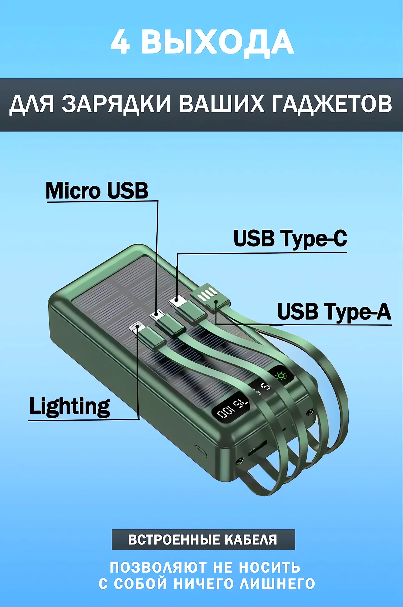 Армейские солнечные панели с батареей купить