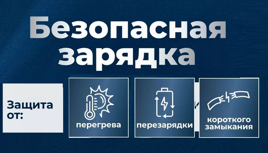 Солнечные панели с батареей купить