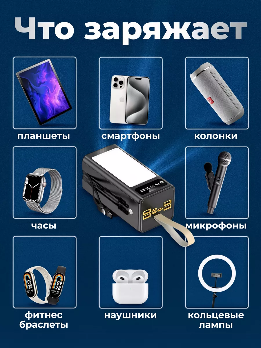 Солнечные панели с батареей купить